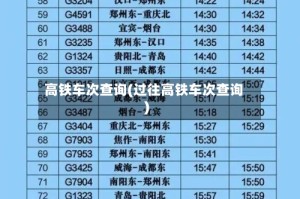 高铁车次查询(过往高铁车次查询)