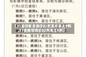 【31省份新增确诊22例其中本土9例,31省新增确诊22例本土8例】