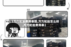 【万力轮胎费用表图,万力轮胎怎么样,万力轮胎费用表】
