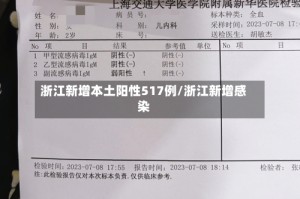 浙江新增本土阳性517例/浙江新增感染