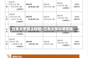 日本大学截止时间/日本大学时间安排