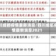 四川成都疫情最新消息/四川成都疫情最新消息2021