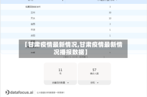 【甘肃疫情最新情况,甘肃疫情最新情况播报数据】
