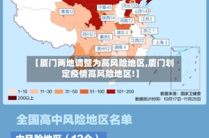 【厦门两地调整为高风险地区,厦门划定疫情高风险地区!】
