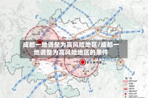 成都一地调整为高风险地区/成都一地调整为高风险地区的条件