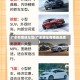 广本有哪些车型(广本轿车有哪些品牌)
