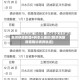 额济纳旗新增4例本土确诊(额济纳旗新增确诊病例轨迹)