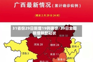 31省份29日新增19例确诊/29日全国新增新型冠状