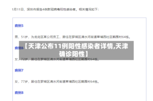 【天津公布11例阳性感染者详情,天津确诊阳性】