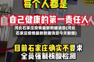 河北石家庄疫情最新数据消息(河北石家庄疫情最新数据消息今天新增)