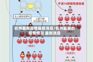 杭州最新疫情最新消息/杭州最新的疫情情况 最新消息
