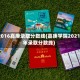 2016嘉庚录取分数线(嘉庚学院2021年录取分数线)