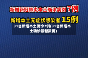 31省新增本土确诊7例(31省新增本土确诊最新数据)
