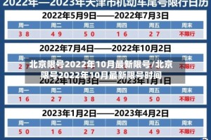 北京限号2022年10月最新限号/北京限号2022年10月最新限号时间