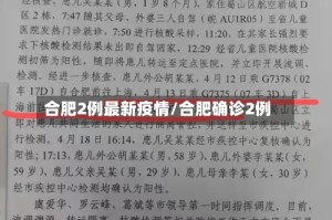合肥2例最新疫情/合肥确诊2例