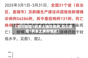 【四川新增1例本土确诊病例,四川新增1例本土病例情况】