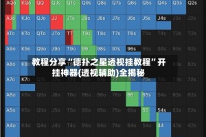 教程分享“德扑之星透视挂教程”开挂神器{透视辅助}全揭秘
