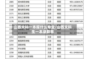 山西文科一本报什么专业/山西文科生一本录取率