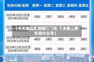 【今天唐山车辆限行几号,今天唐山限车限什么号】