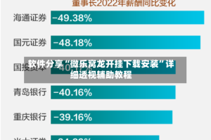 软件分享“微乐窝龙开挂下载安装”详细透视辅助教程
