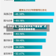软件分享“微乐窝龙开挂下载安装”详细透视辅助教程