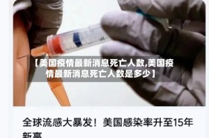 【美国疫情最新消息死亡人数,美国疫情最新消息死亡人数是多少】