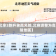 【北京3地升级高风险,北京调整为高风险地区】
