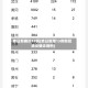 昨日新确诊17例(昨日新增13例新冠肺炎确诊病例)