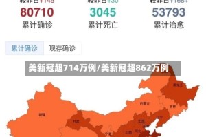 美新冠超714万例/美新冠超862万例
