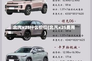 北汽x25什么价位(北汽x25费用)