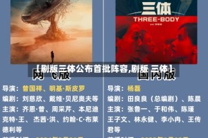 【剧版三体公布首批阵容,剧版 三体】