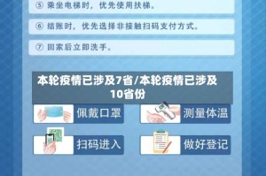 本轮疫情已涉及7省/本轮疫情已涉及10省份