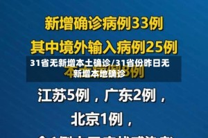 31省无新增本土确诊/31省份昨日无新增本地确诊