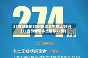 31省份新增33例确诊其中本土19例(31省份新增本土确诊21例)