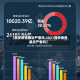 【西安疫情最近严重吗,2021西安疫情最近严重吗】