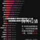 31省新增确诊7例均为境外输入(31省份新增确诊病例均为境外输入)