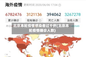 北京本轮疫情感染者过千例(北京本轮疫情确诊人数)
