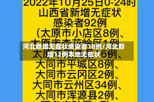河北新增无症状感染者18例/河北新增12例本地无症状