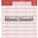 【31省新增确诊3例,31省新增确诊情况】
