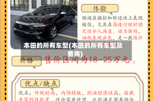 本田的所有车型(本田的所有车型及费用)