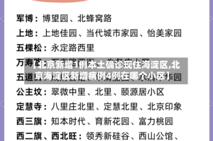 【北京新增1例本土确诊现住海淀区,北京海淀区新增病例4例在哪个小区】
