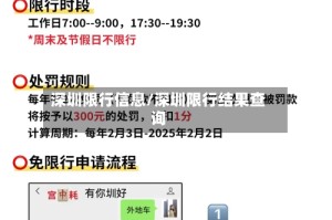 深圳限行信息/深圳限行结果查询