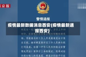 疫情最新数据消息西安(疫情最新通报西安)