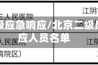 北京二级应急响应/北京二级应急响应人员名单
