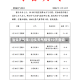 汕头天气预/汕头天气预报40天查询