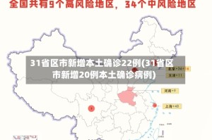 31省区市新增本土确诊22例(31省区市新增20例本土确诊病例)