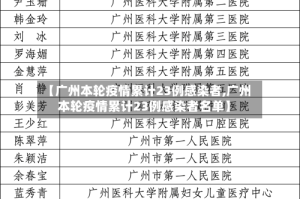 【广州本轮疫情累计23例感染者,广州本轮疫情累计23例感染者名单】