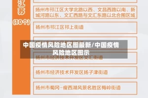中国疫情风险地区图最新/中国疫情风险地区图示