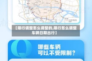 【限行调整怎么调整的,限行怎么调整车辆日期出行】