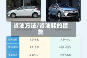 省油方法/省油耗的措施